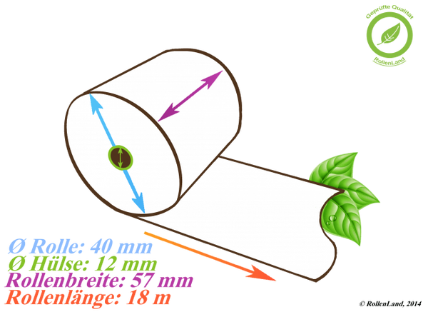 20 EG-rollen 57x40x12, 18 m, zonder Bisfenol-A (BPA), met SEPA-domiciliëringsopdruk.