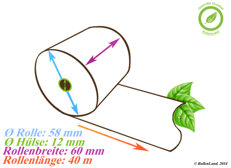 50 thermische rollen 60x54x12, 40 m, intern gecoat, zonder bisfenol-A (BPA)