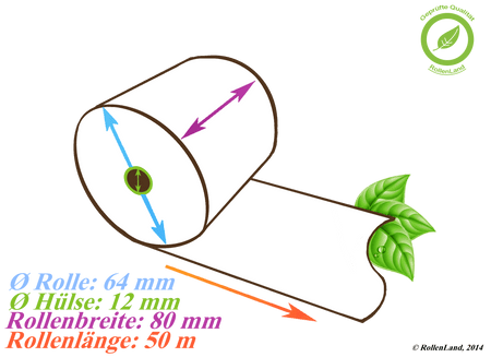 50 thermische rollen 80x64x12, 50 m, zonder fenol (BPA,BPC,BPS)