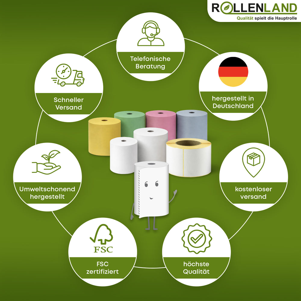 50 EG rollen 57x40x12, 18 m, zonder Bisfenol-A (BPA), zonder debetopdruk.