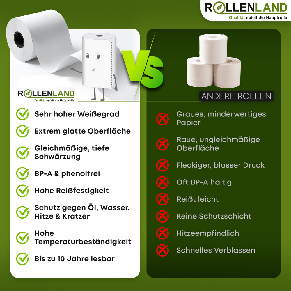 50 EG-rollen 57x36x12, 12 m zonder BPA, met SEPA-domiciliëringsopdruk